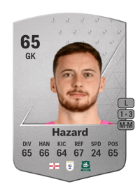 Conor Hazard Common 65 OVR