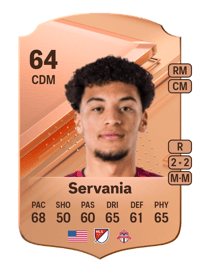 Brandon Servania Rare 64 OVR