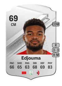Malcom Edjouma Rare 69 OVR