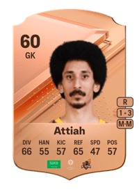 Abdulquddus Attiah Rare 60 OVR