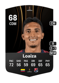David Loaiza CONMEBOL Libertadores 68 OVR