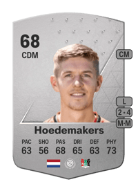 Mees Hoedemakers Common 68 OVR