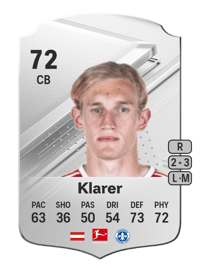 Christoph Klarer Rare 72 OVR