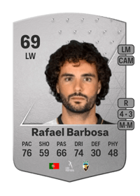 Rafael Barbosa Common 69 OVR