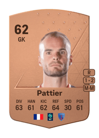 Maxime Pattier Common 62 OVR