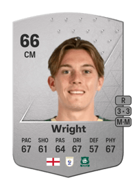 Callum Wright Common 66 OVR