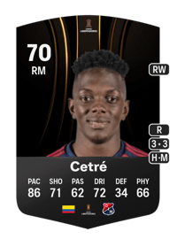 Edwuin Cetré CONMEBOL Libertadores 70 OVR