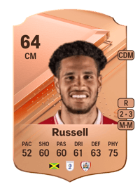 Jon Russell Rare 64 OVR