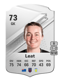 Anna Leat Rare 73 OVR