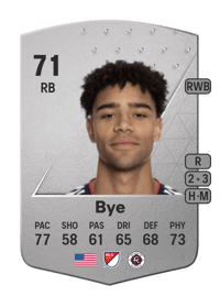 Brandon Bye Common 71 OVR