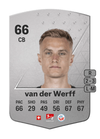 Jasper van der Werff Common 66 OVR