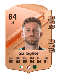Jon Gallagher Rare 64 OVR