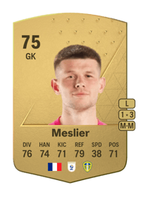 Illan Meslier Common 75 OVR