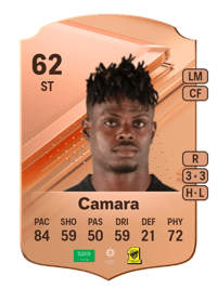 Haroune Camara Rare 62 OVR