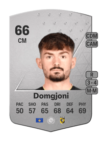 Toni Domgjoni Common 66 OVR