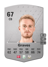 Simon Graves Common 67 OVR