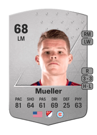 Chris Mueller Common 68 OVR