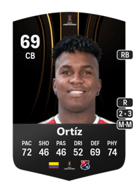 José Ortíz CONMEBOL Libertadores 69 OVR