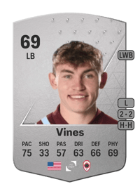 Sam Vines Common 69 OVR