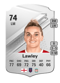 Melissa Lawley Rare 74 OVR