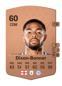 Elijah Dixon-Bonner Common 60 OVR