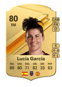Lucía García Rare 80 OVR