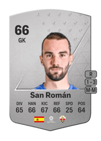 San Román Common 66 OVR