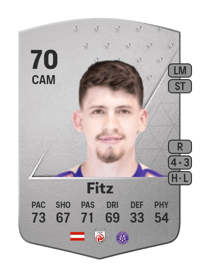 Dominik Fitz Common 70 OVR