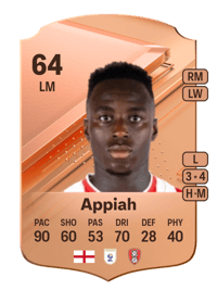 Arvin Appiah Rare 64 OVR