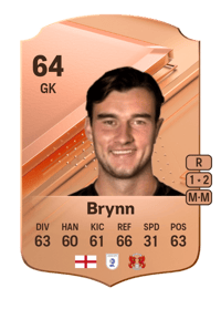 Sol Brynn Rare 64 OVR