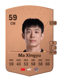 Ma Xingyu Common 59 OVR