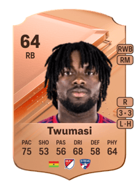 Ema Twumasi Rare 64 OVR