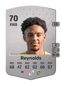 Bryan Reynolds Common 70 OVR