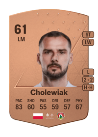 Mateusz Cholewiak Common 61 OVR