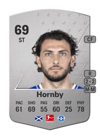 Fraser Hornby Common 69 OVR