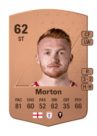 Callum Morton Common 62 OVR