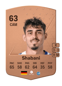 Meritan Shabani Common 63 OVR