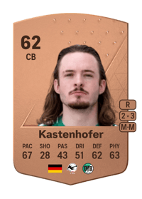 Niklas Kastenhofer Common 62 OVR