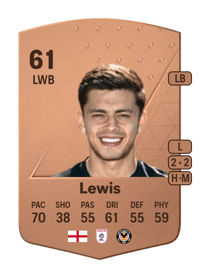 Adam Lewis Common 61 OVR