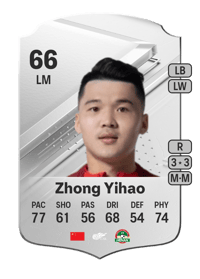 Zhong Yihao Rare 66 OVR