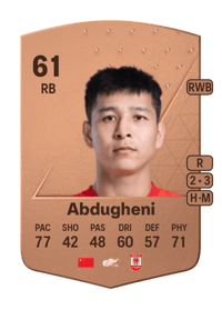 Abduhamit Abdugheni Common 61 OVR