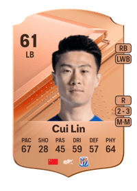 Cui Lin Rare 61 OVR