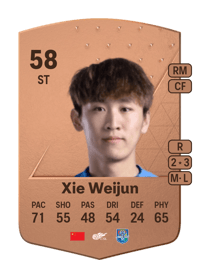 Xie Weijun Common 58 OVR