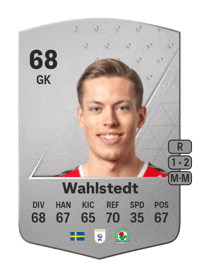 Leopold Wahlstedt Common 68 OVR