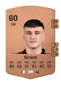 Danny Grant Common 60 OVR