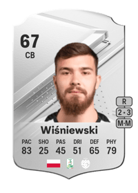 Przemysław Wiśniewski Rare 67 OVR