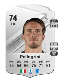 Luca Pellegrini Rare 74 OVR