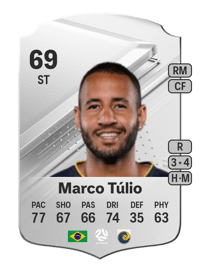 Marco Túlio Rare 69 OVR