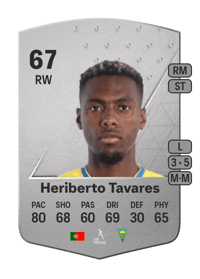 Heriberto Tavares Common 67 OVR