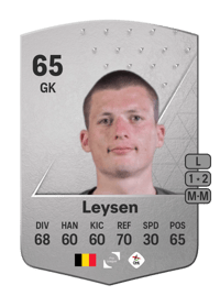 Tobe Leysen Common 65 OVR